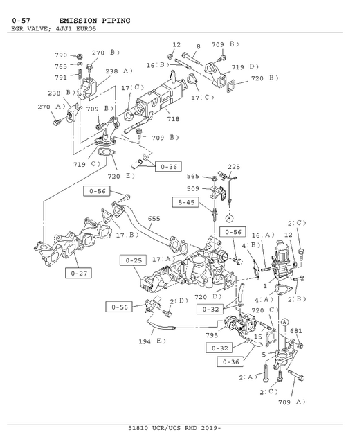 Partial Engine